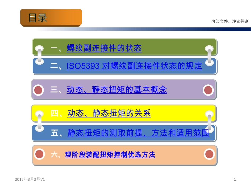 扭矩的普及知识培训(PDF39页)_第2页