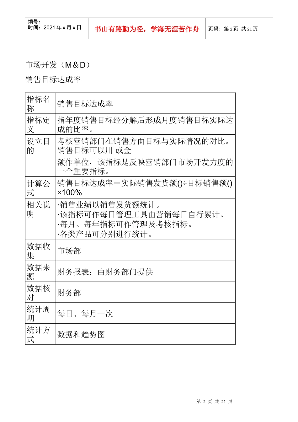 某股份有限公司KPI指标体系_第2页