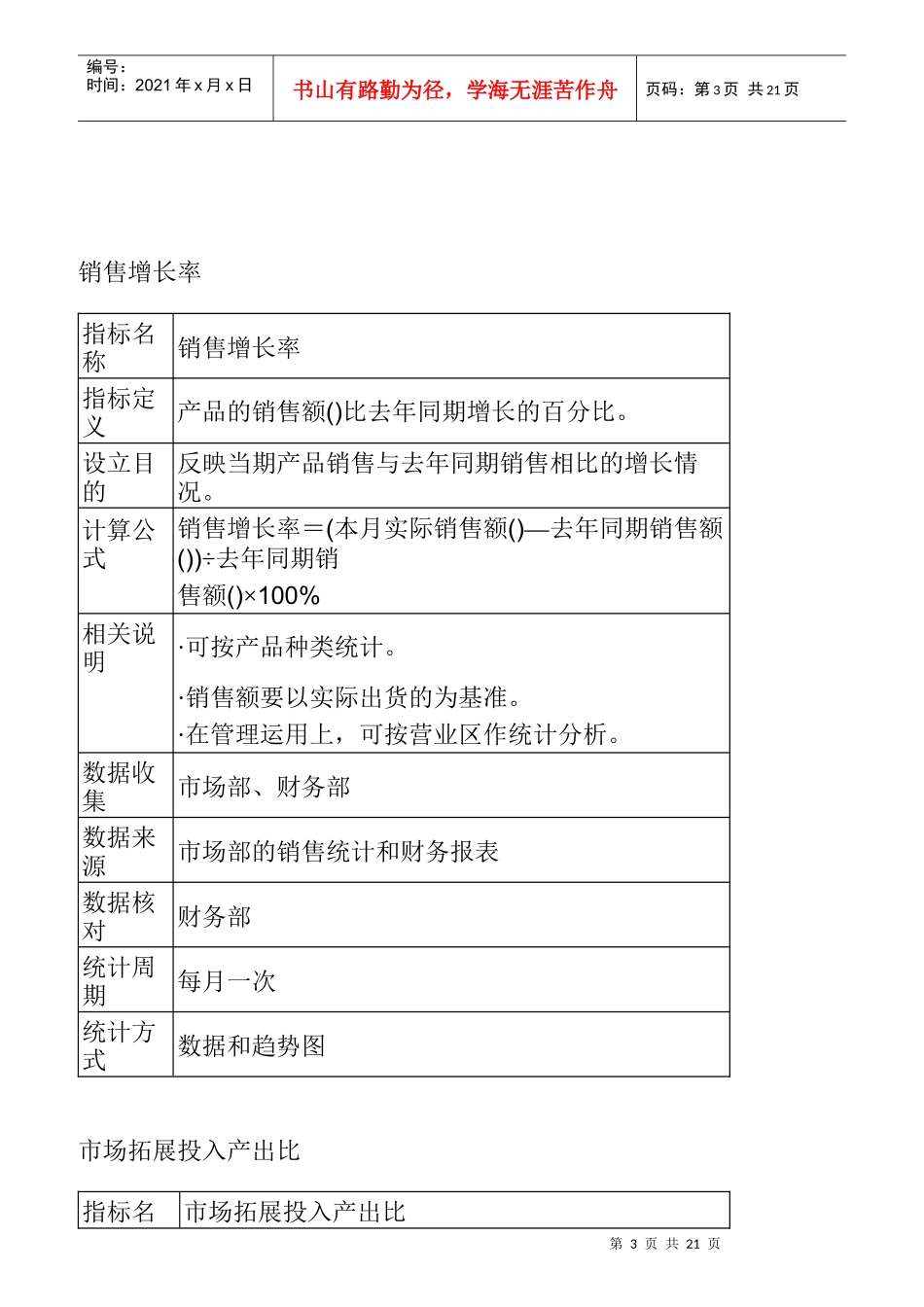 某股份有限公司KPI指标体系_第3页