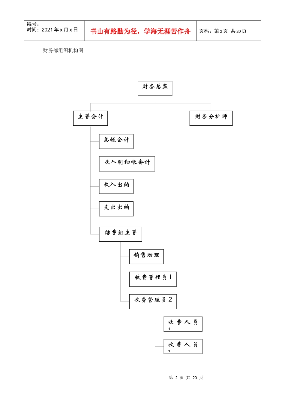 财务部部门介绍及其岗位职责_第2页