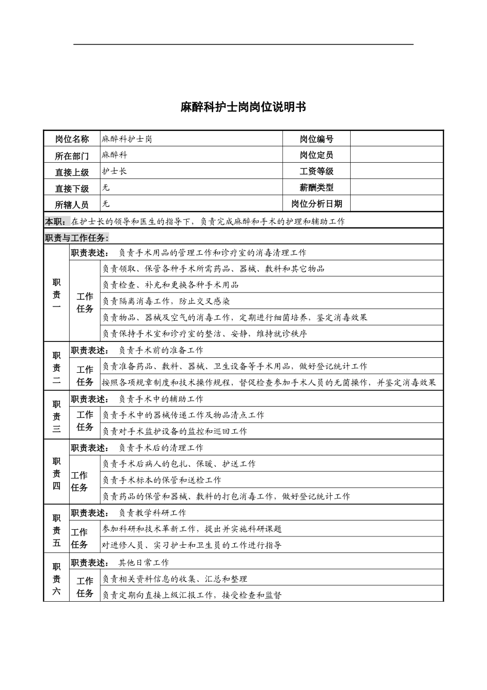 麻醉科护士岗岗位说明书_第1页