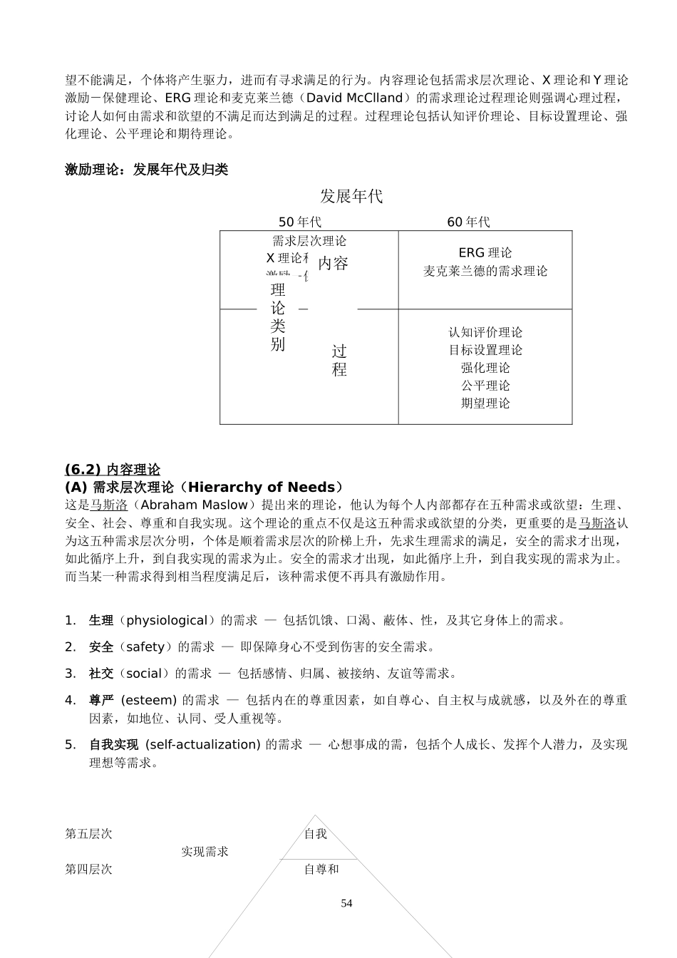 组织行为学激励理论(1)_第2页