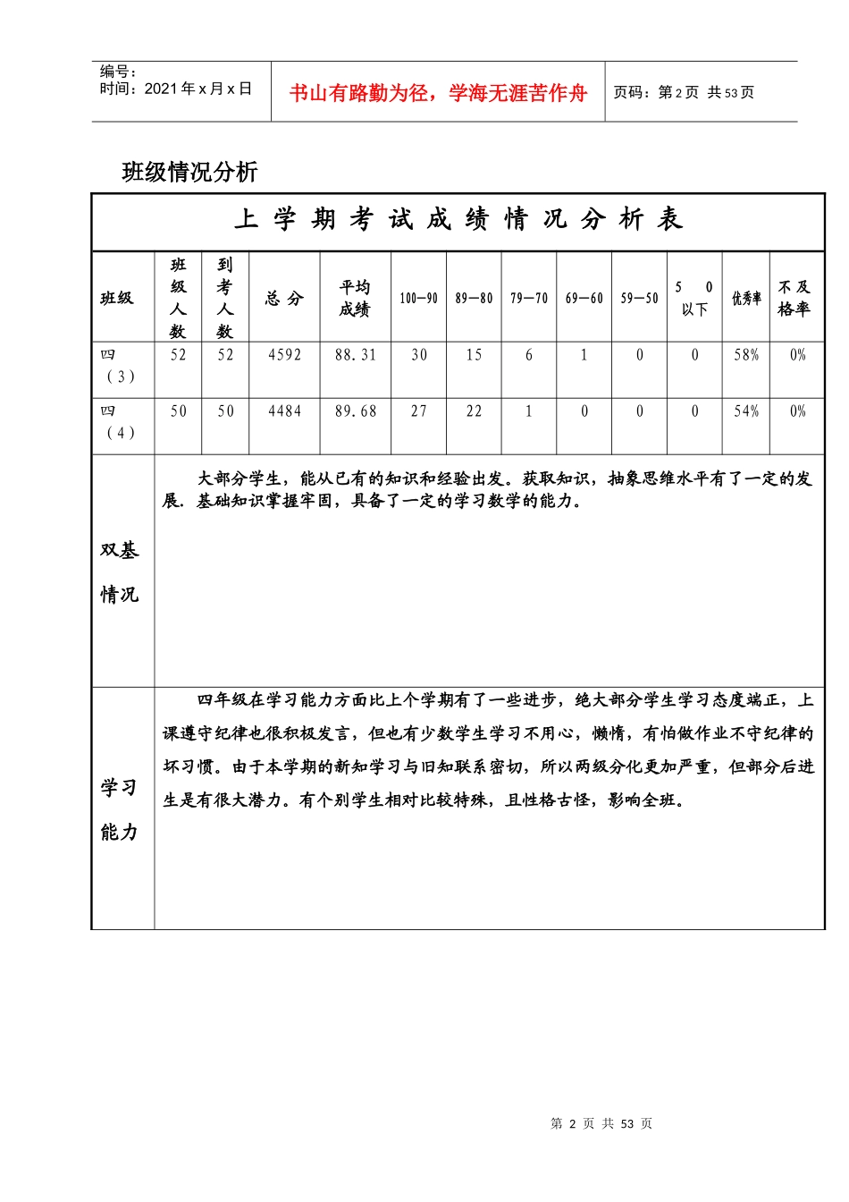 教师工作手册(林强)_第2页