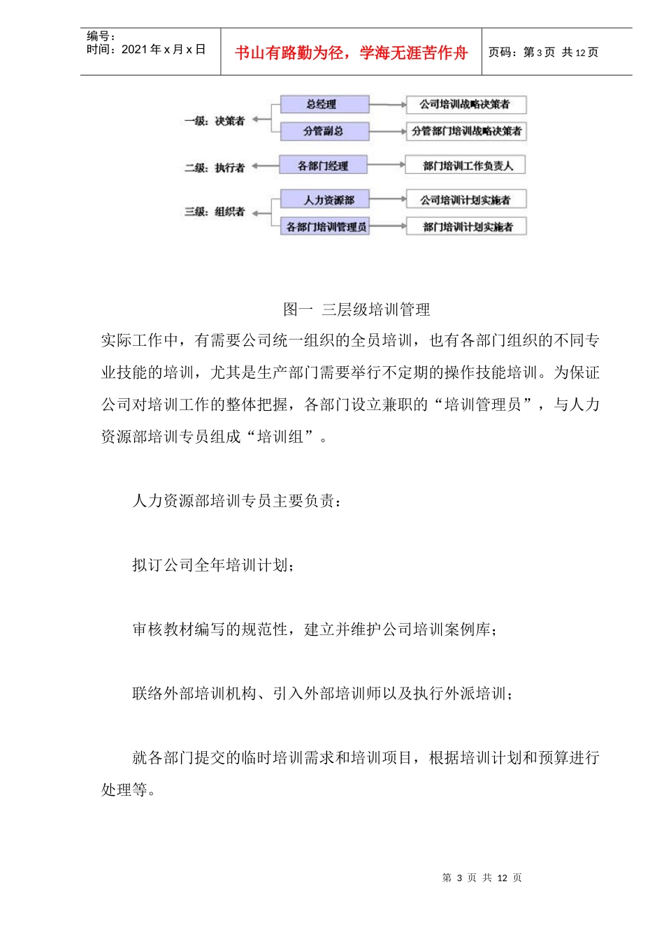 解析现代企业的培训之道_第3页
