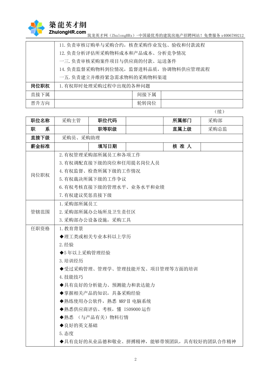 采购主管高效工作手册_第2页