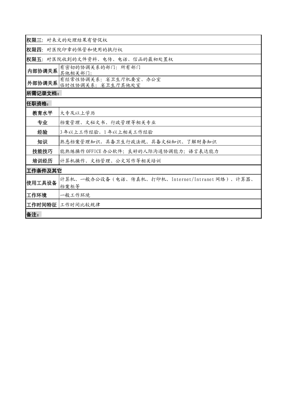 湖北新华医院党政办公室内勤档案岗位说明书_第2页