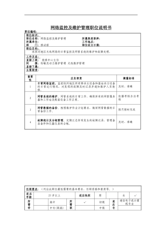 网络监控及维护管理岗位说明书