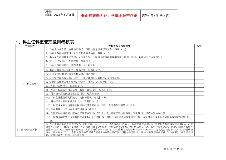 某第一人民医院质控考评细则（试行）_第3页