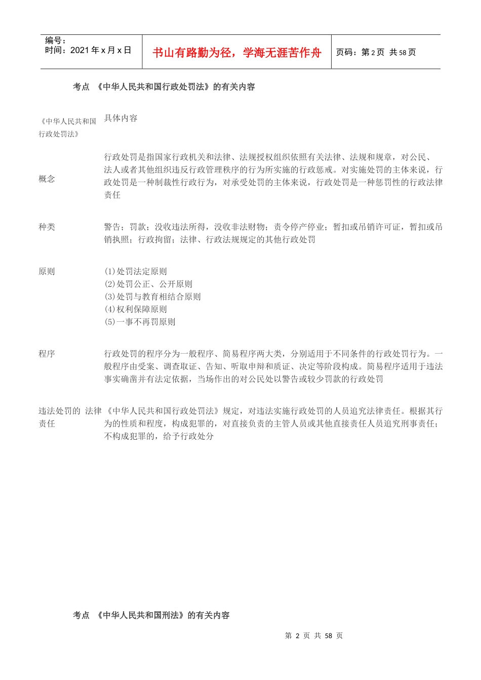 消防综合能力考点精析_第2页