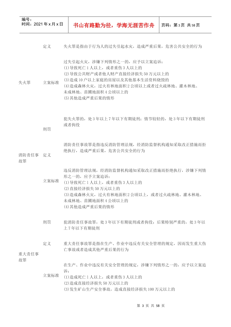 消防综合能力考点精析_第3页