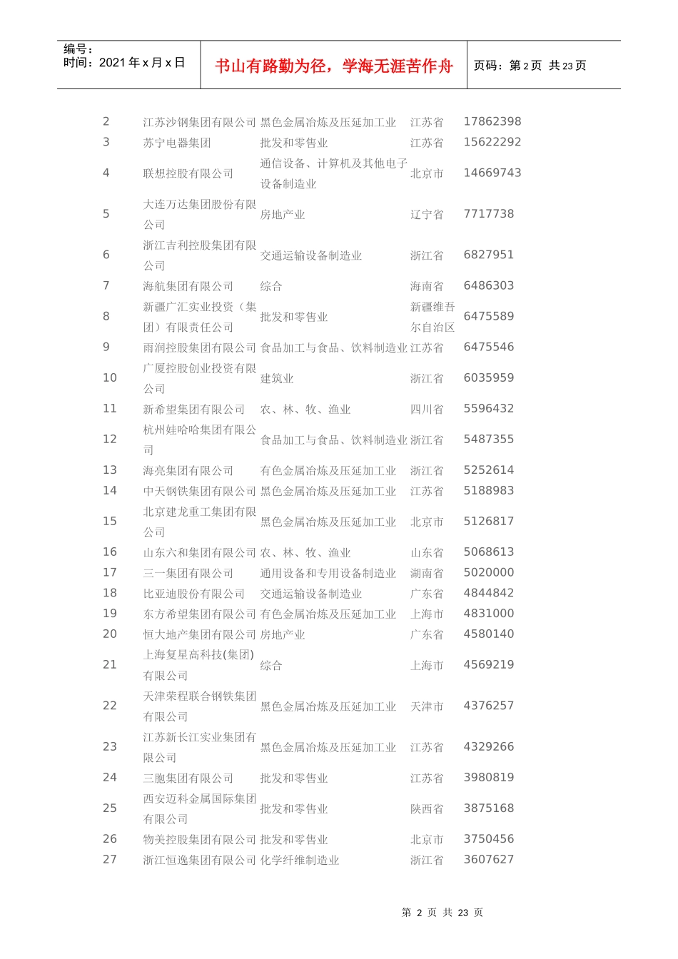 行政助理的工作内容_第2页