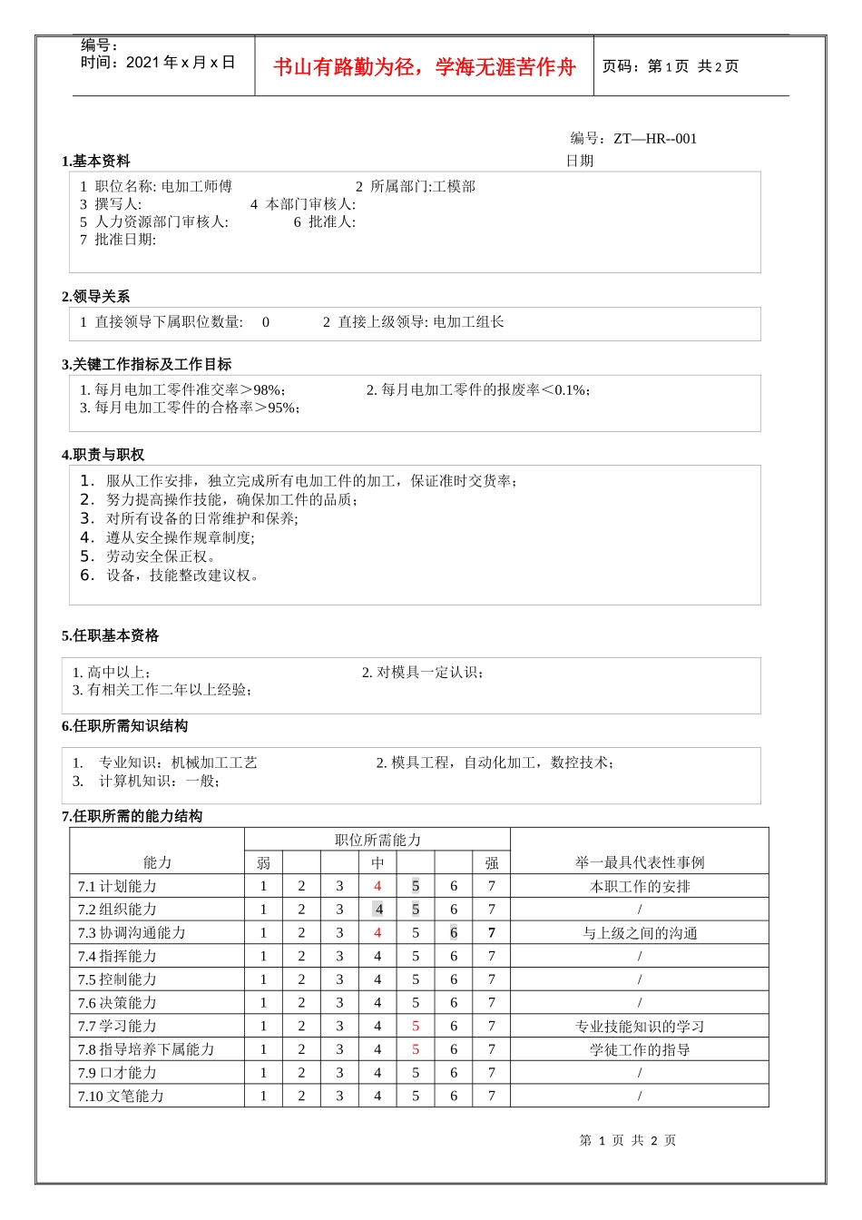 电磁铁事业部电加工师傅职责说明书_第1页