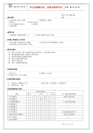 电磁铁事业部电加工师傅职责说明书