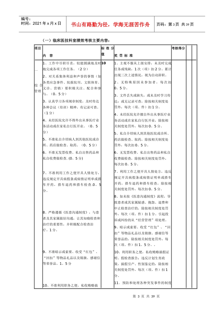 成都双流航都医院绩效考核体系_第3页
