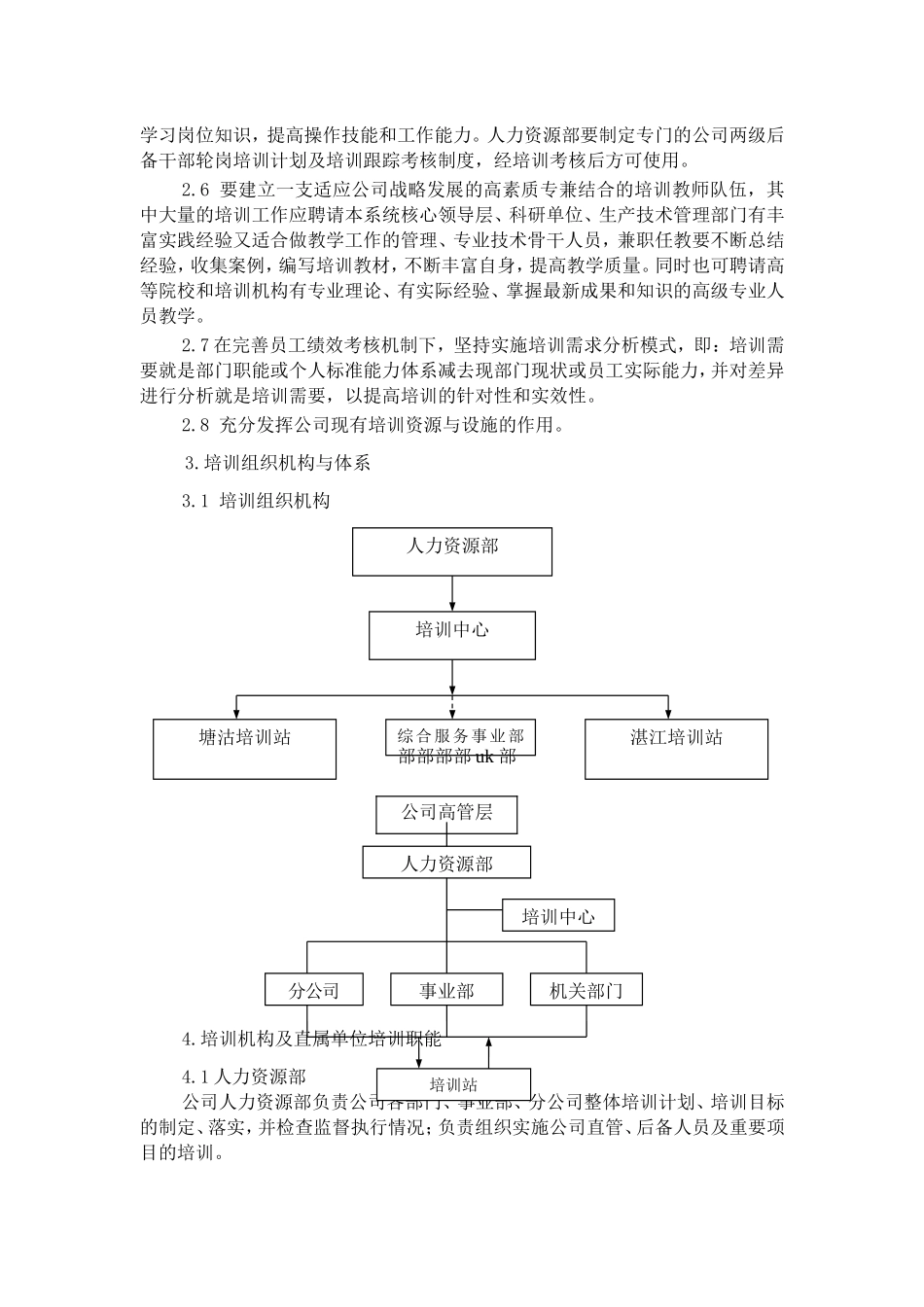 油田公司员工培训管理规定_第2页