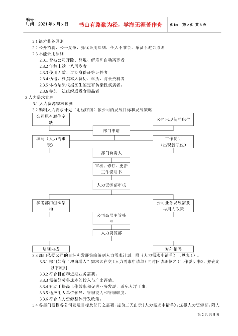 某某纺织印染有限公司招聘及入职管理程序_第2页