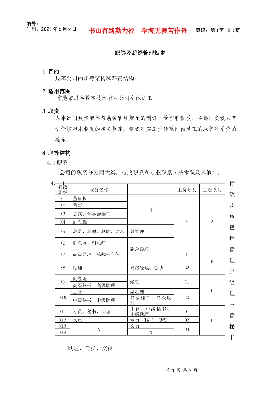 职等及薪资管理规定_第1页