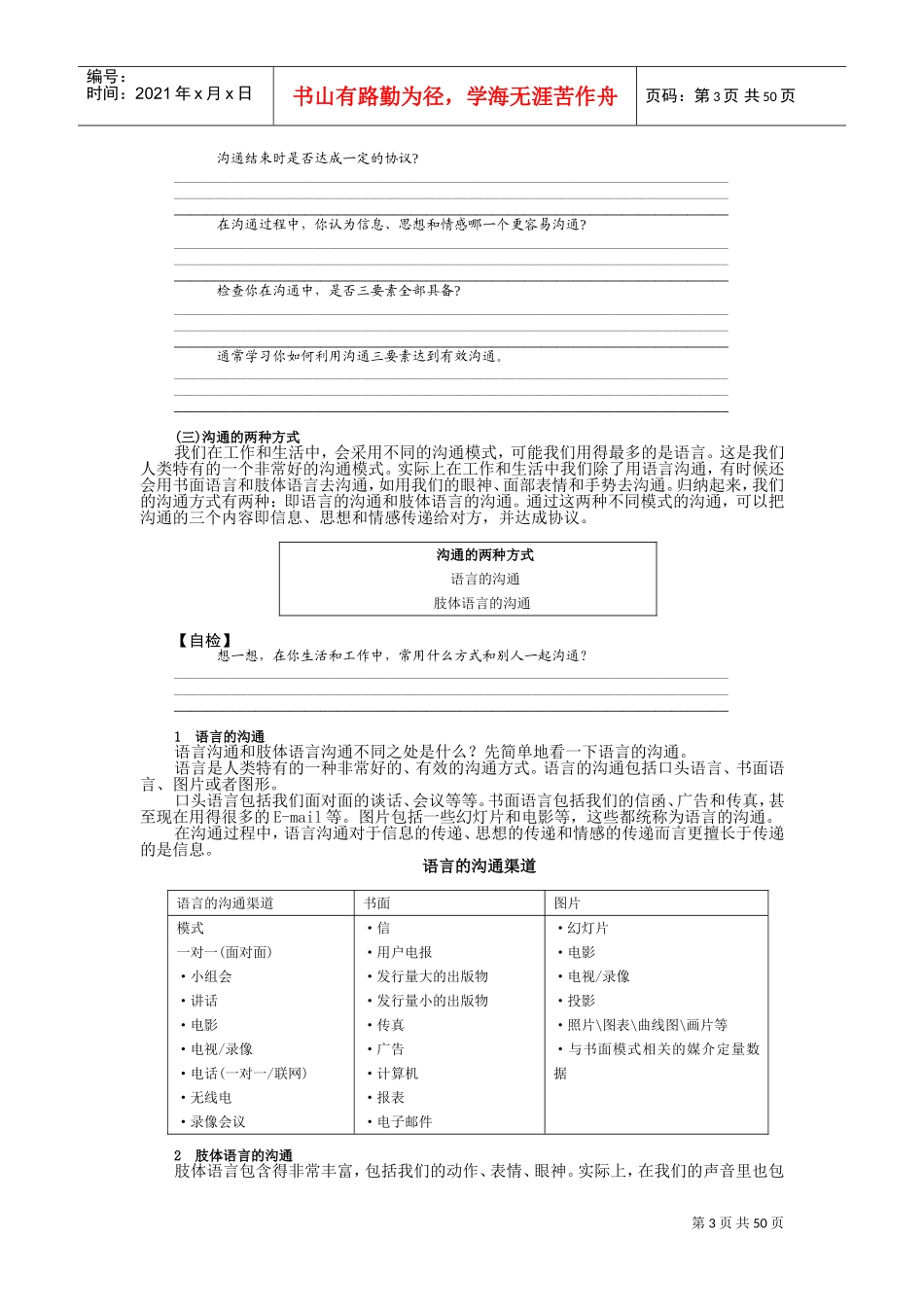 高效沟通技巧的基本原则_第3页