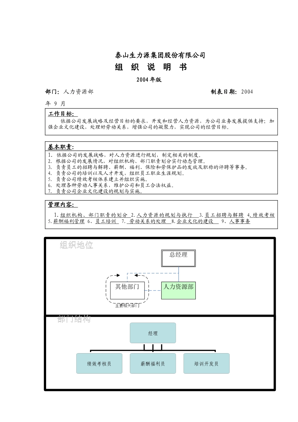 泰山生力源集团股份有限公司人力资源部组织说明书_第1页