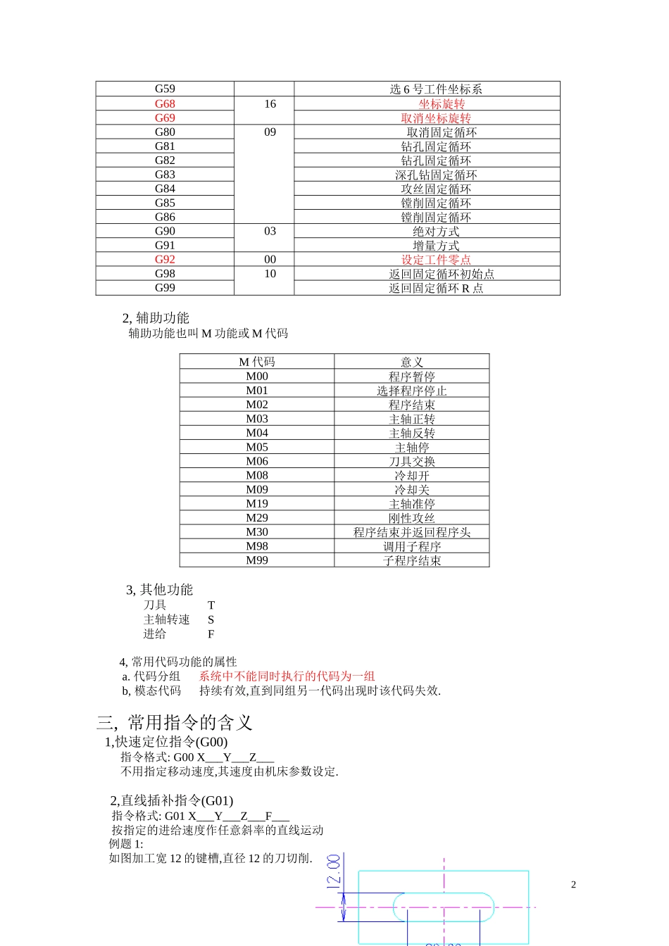 立式加工中心编程培训讲义 陈建_第2页