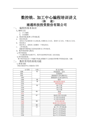 立式加工中心编程培训讲义 陈建