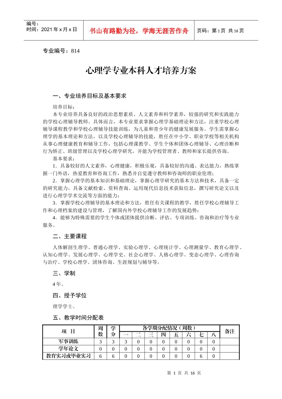 心理学院09级人才培养方案_第1页