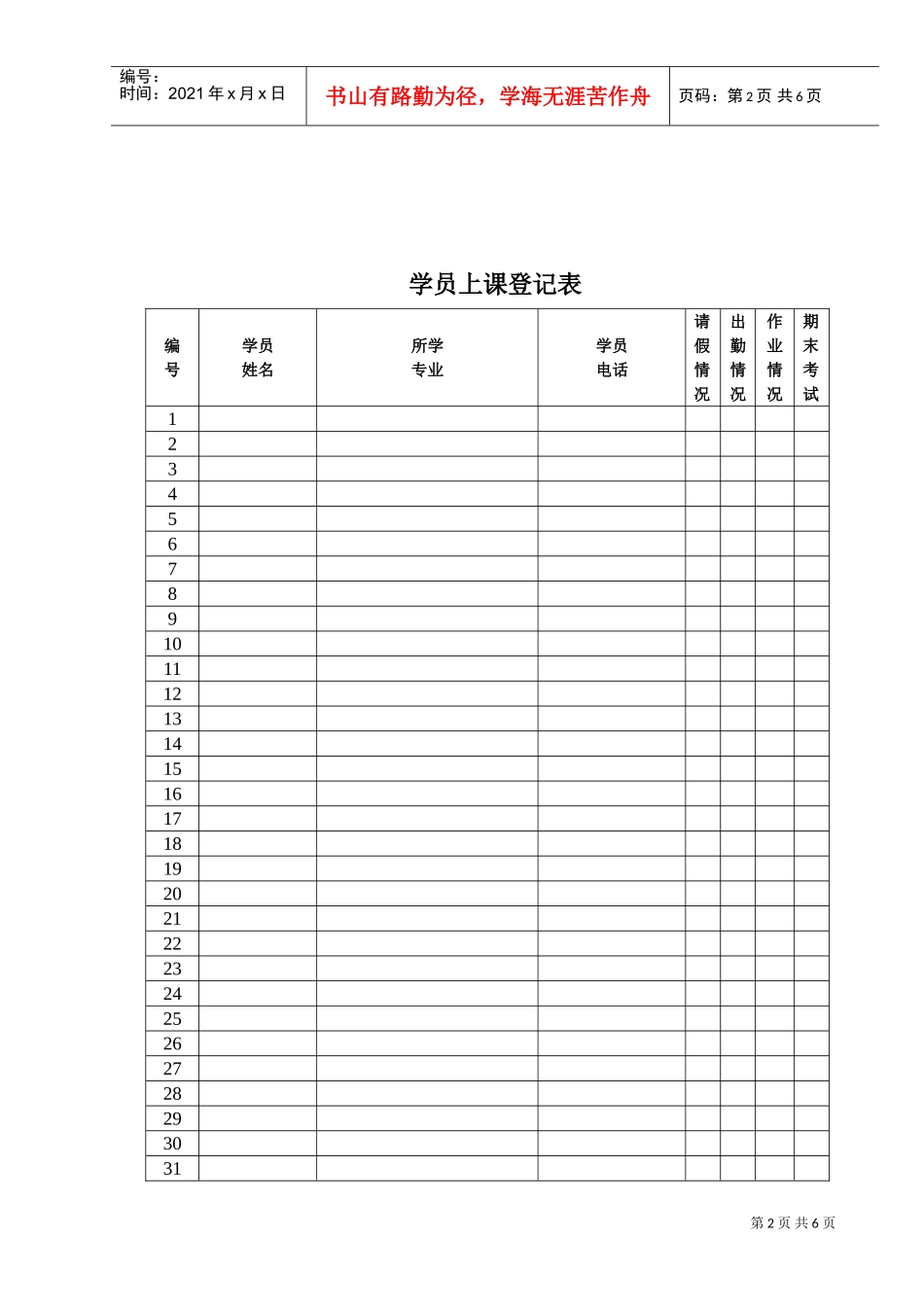 某某计算机职业培训学校学科教案标准格式_第2页