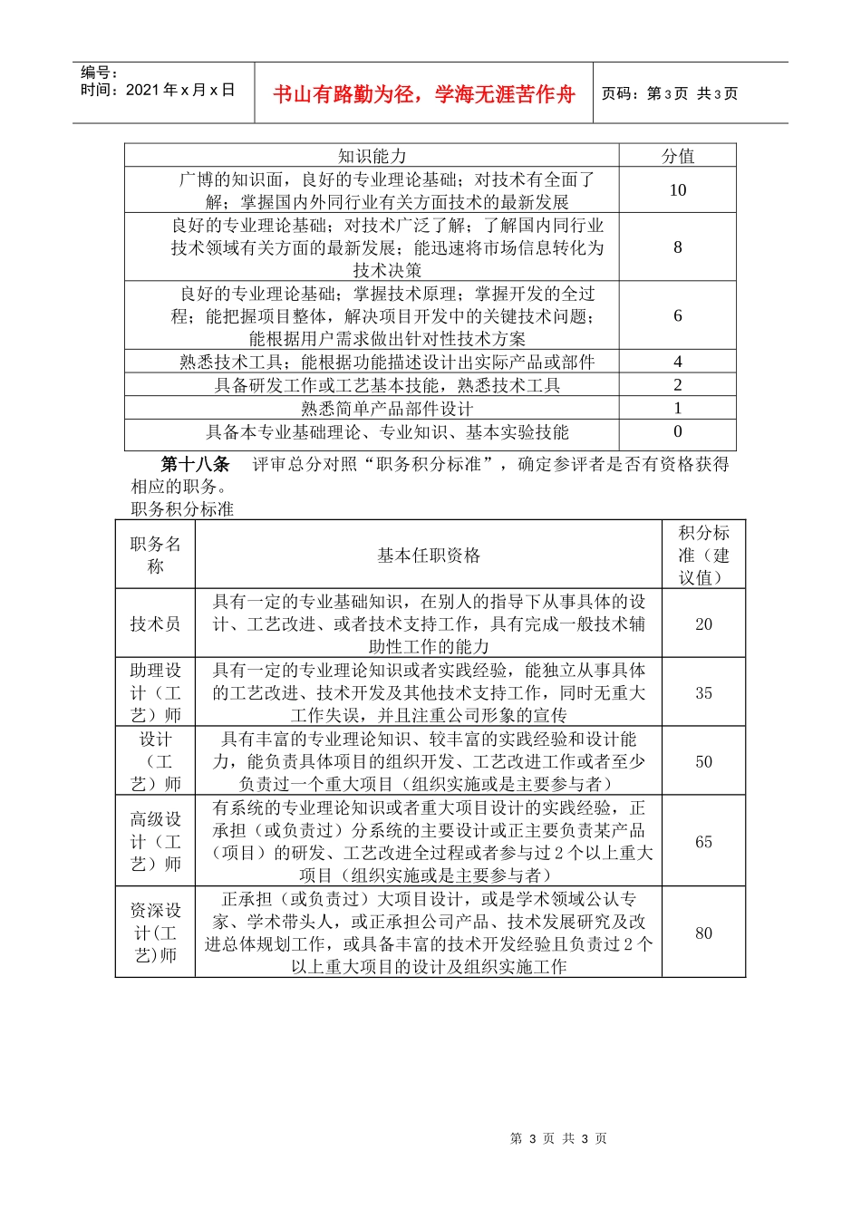 某企业技术职务评审办法_第3页