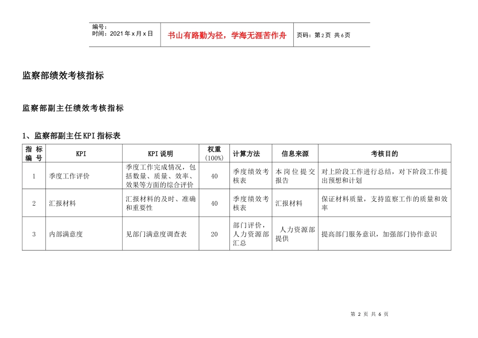 通威集团监察部绩效考核指标体系表_第2页