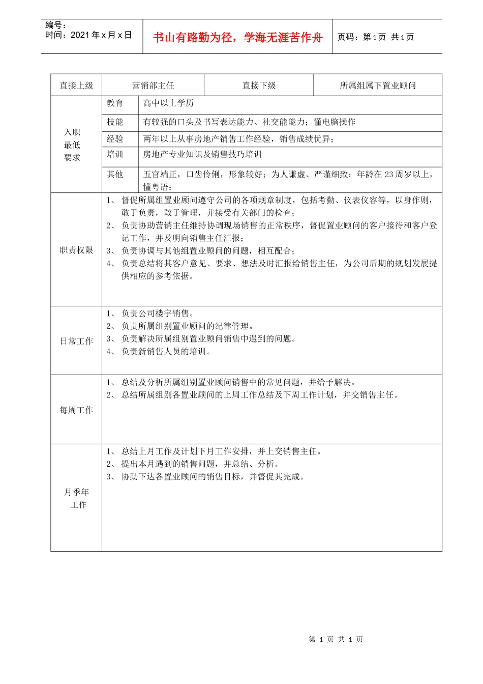 高级置业顾问职务说明书_第1页
