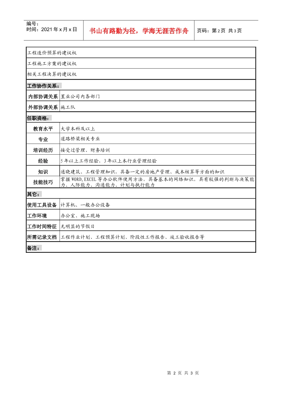 置业公司道路工程部经理职务说明书_第2页