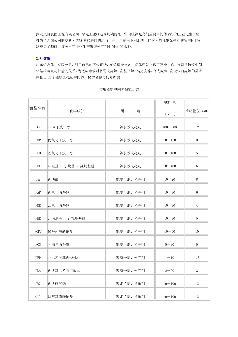 电镀实用技术培训范本_第3页