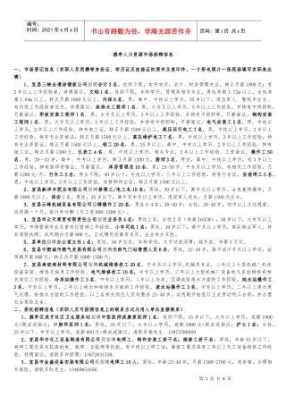 猇亭人力资源市场招聘信息一、市场登记信息（求职人员须携带身