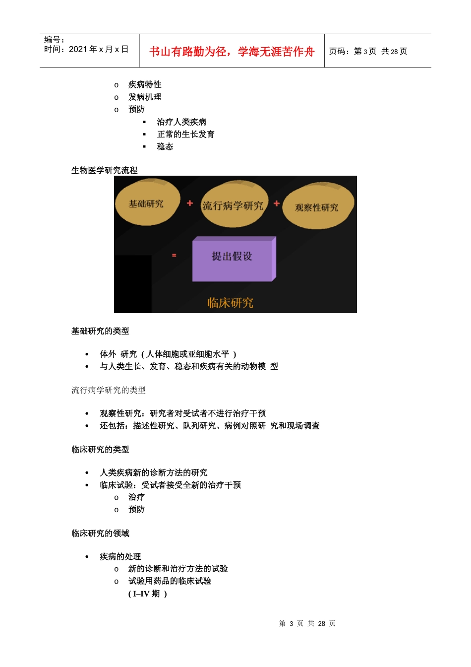 网上GCP培训资料_第3页