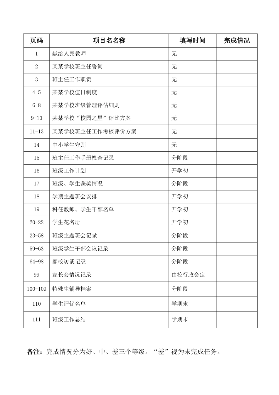 班主任工作手册（DOC114页）_第2页