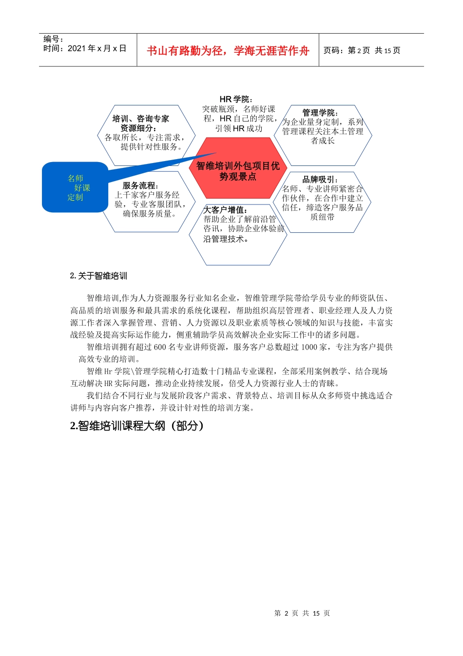 智维培训资料_第2页