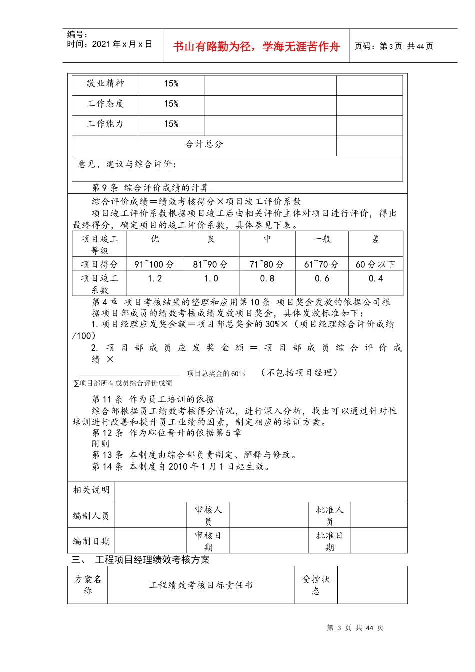 某公司地产绩效考核办法(DOCX 48页)_第3页