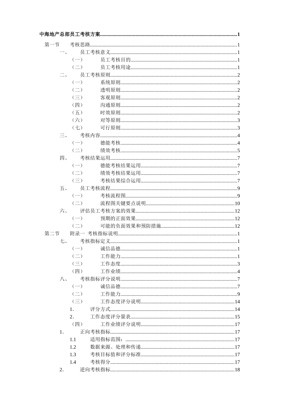 某知名地产总部员工考核方案_第2页