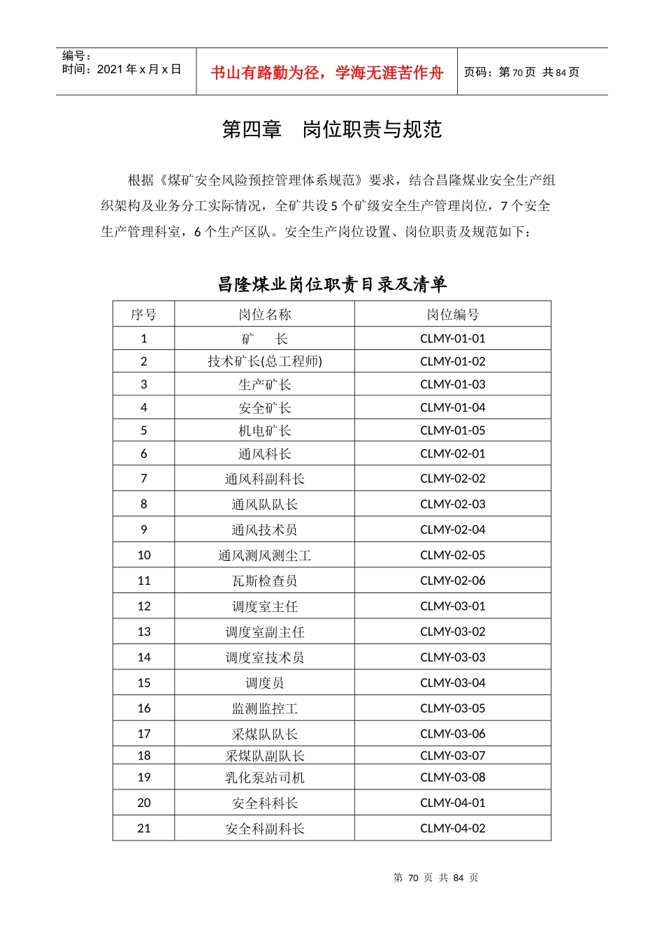 第四章(70-140)--岗位职责与规范_第1页