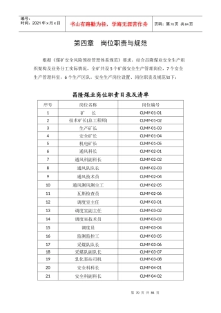 第四章(70-140)--岗位职责与规范
