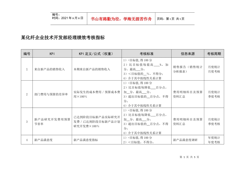 某化纤企业技术开发部经理绩效考核指标_第1页