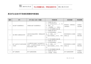 某化纤企业技术开发部经理绩效考核指标
