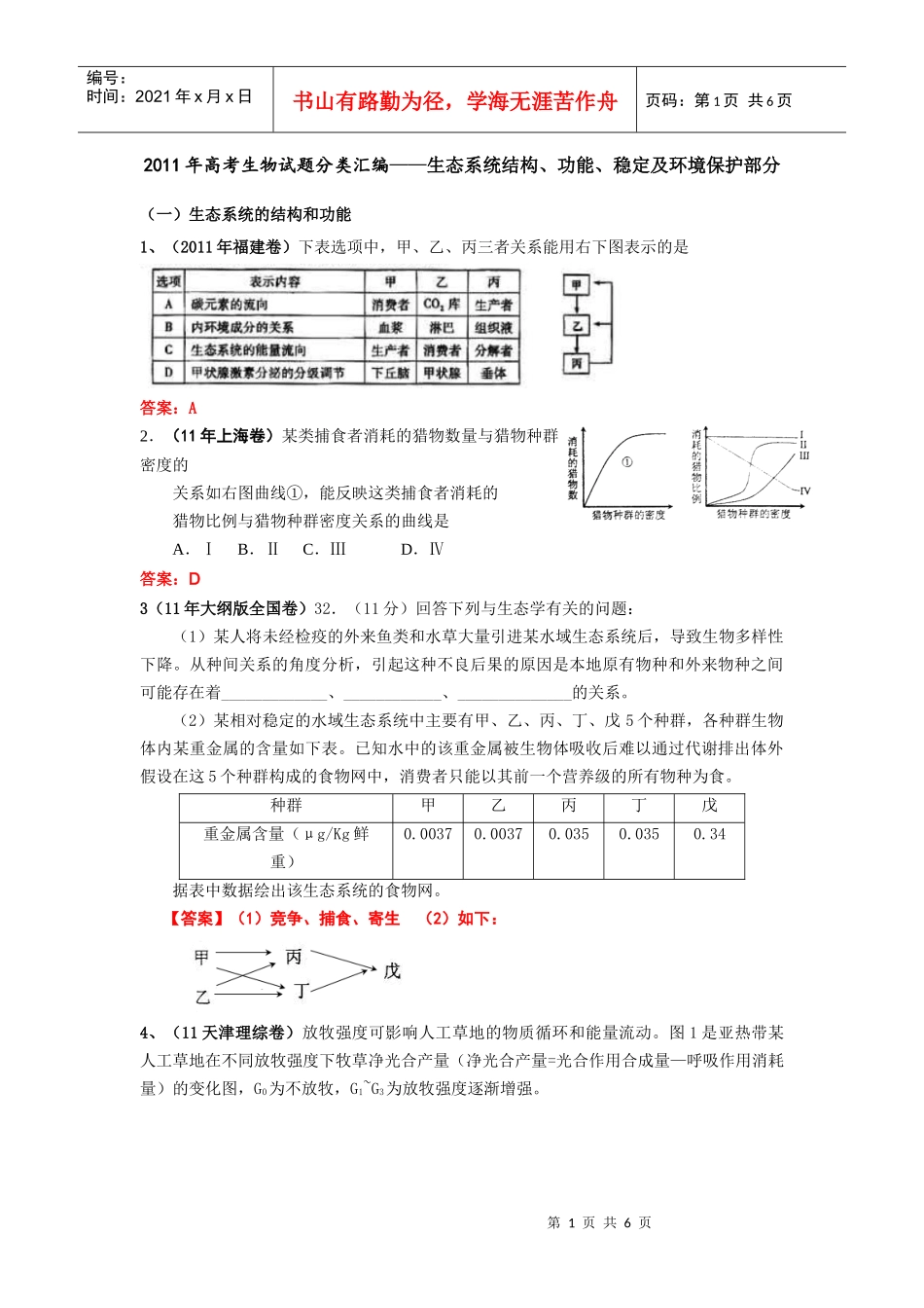 试题分类汇编——生态系统结构、功能、稳定及环境保护_第1页