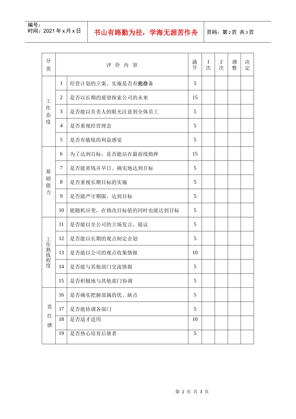 高层管理人员绩效考核表(一)_第2页