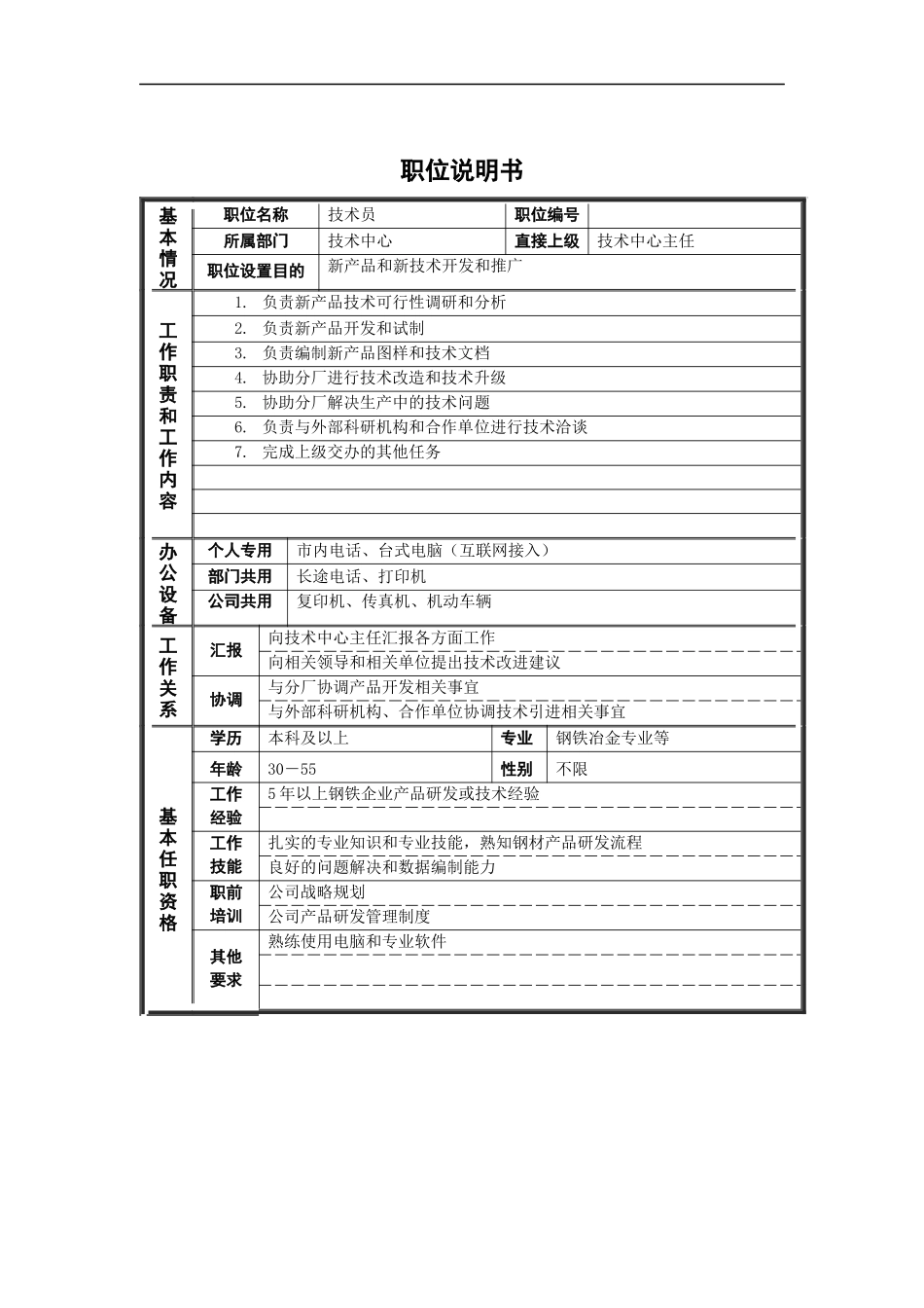 新华信-德龙钢铁技术员职位说明书_第1页
