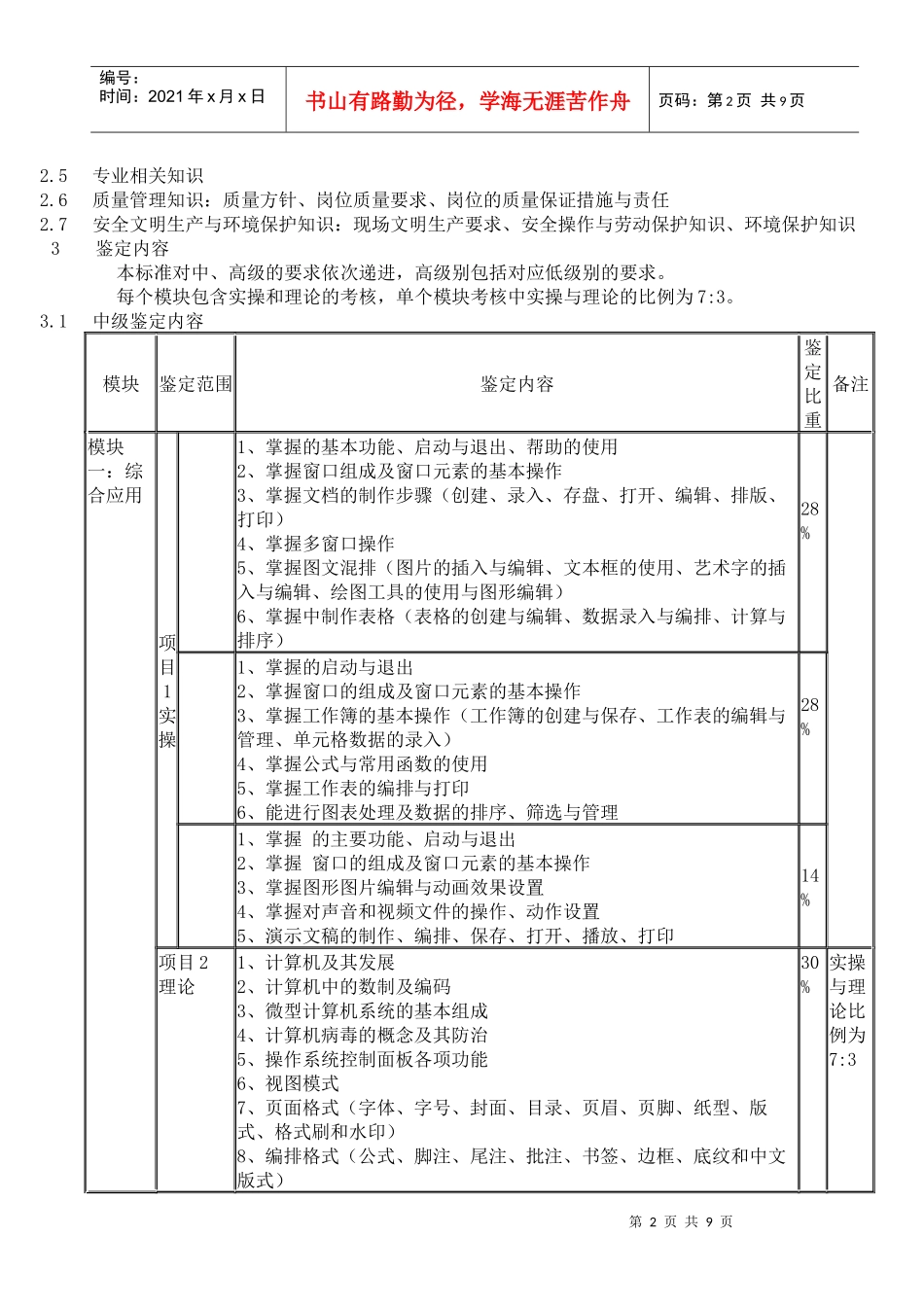 计算机操作员职业技能鉴定考核大纲_第2页