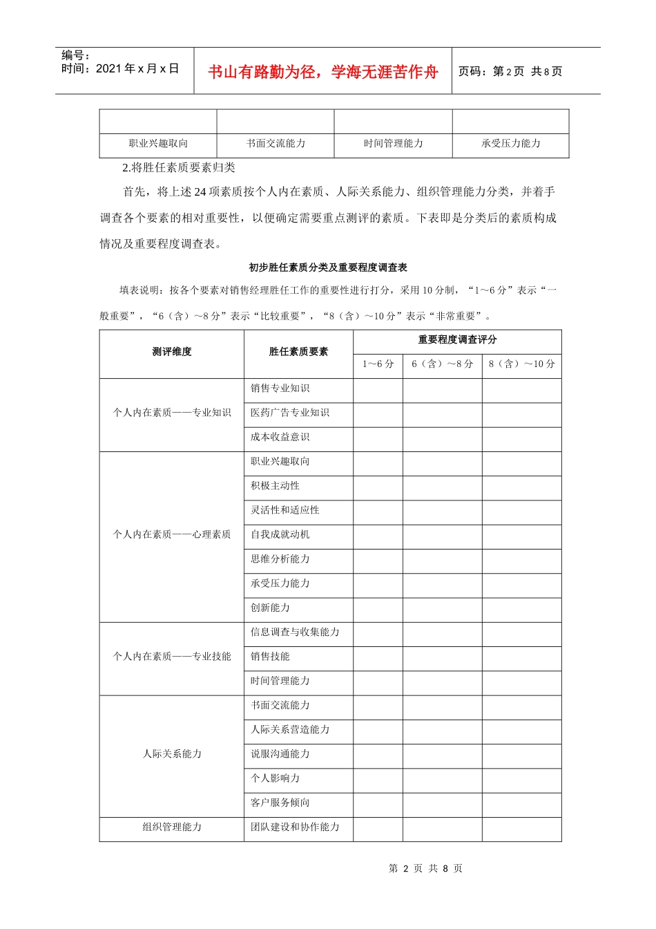 管理人员素质测评方案范例_第2页