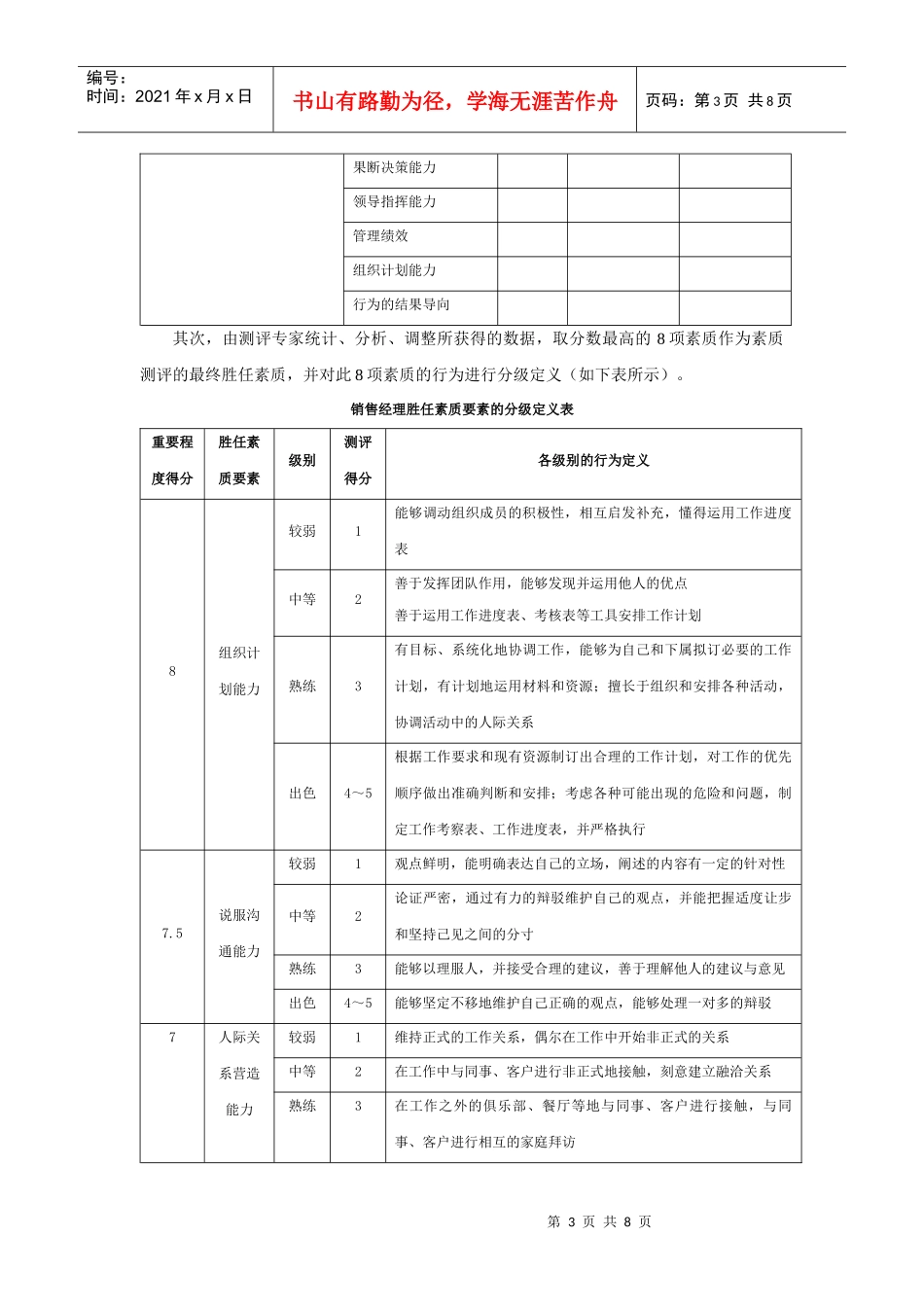 管理人员素质测评方案范例_第3页