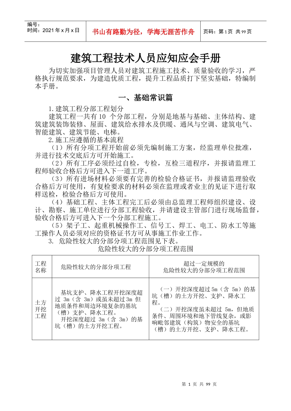 建筑工程技术人员应知应会手册_第1页