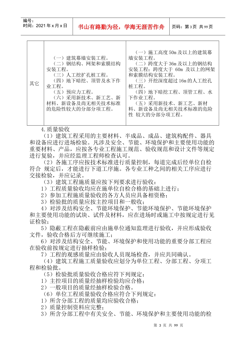 建筑工程技术人员应知应会手册_第3页